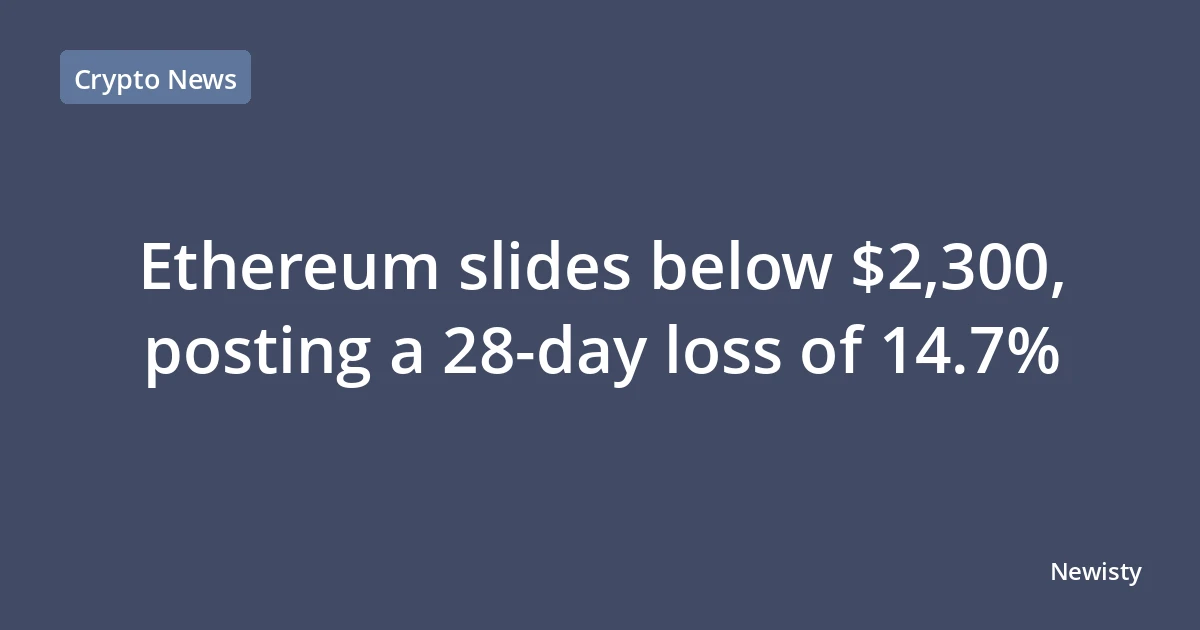 Ethereum slides below $2,300, posting a 28‑day loss of 14.7%