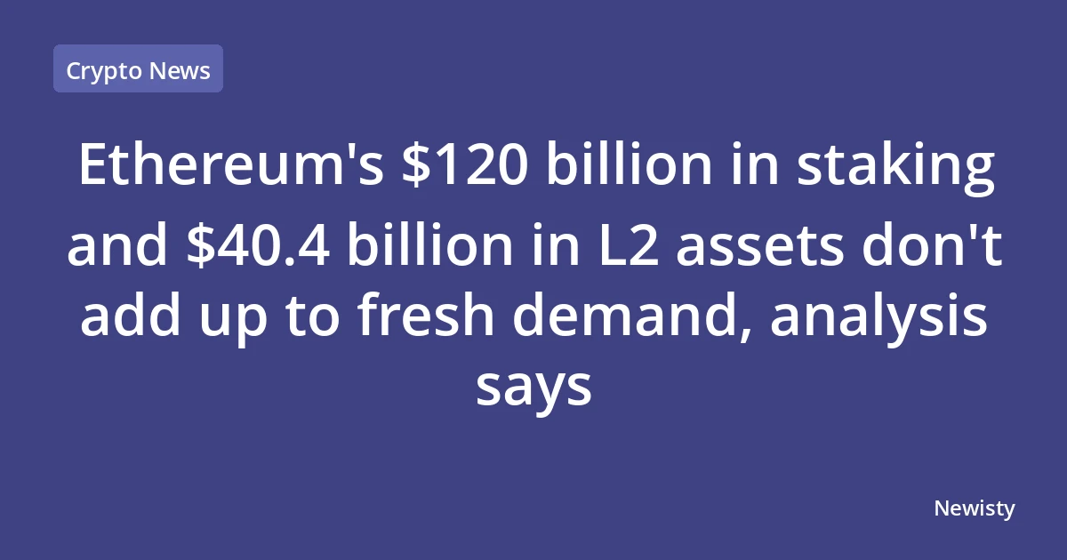Ethereum's $120 billion in staking and $40.4 billion in L2 assets don't add up to fresh demand, analysis says
