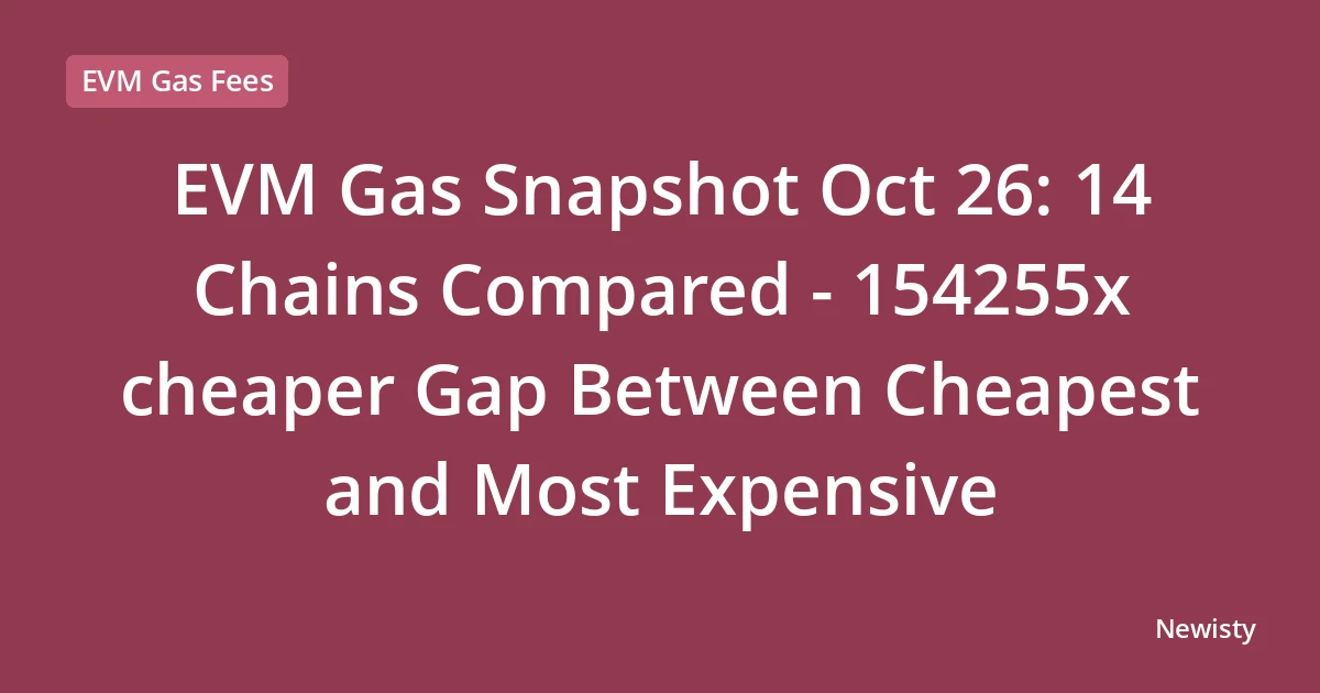 EVM Gas Snapshot Oct 26: 14 Chains Compared - 154255x cheaper Gap Between Cheapest and Most Expensive