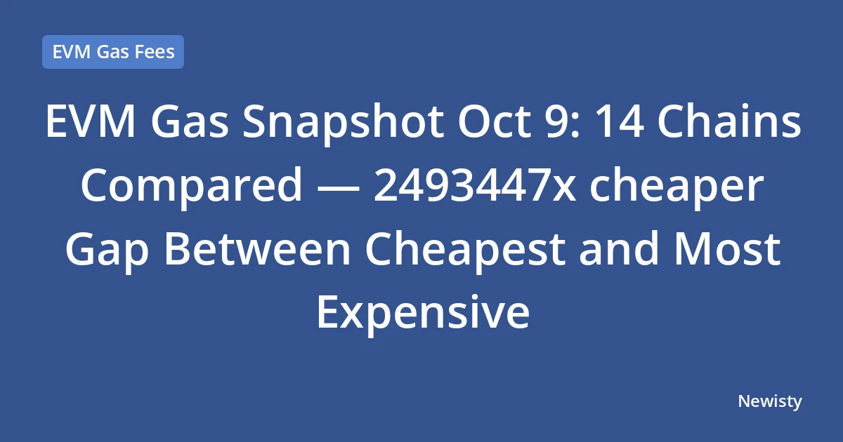 EVM Gas Snapshot Oct 9: 14 Chains Compared — 2493447x cheaper Gap Between Cheapest and Most Expensive