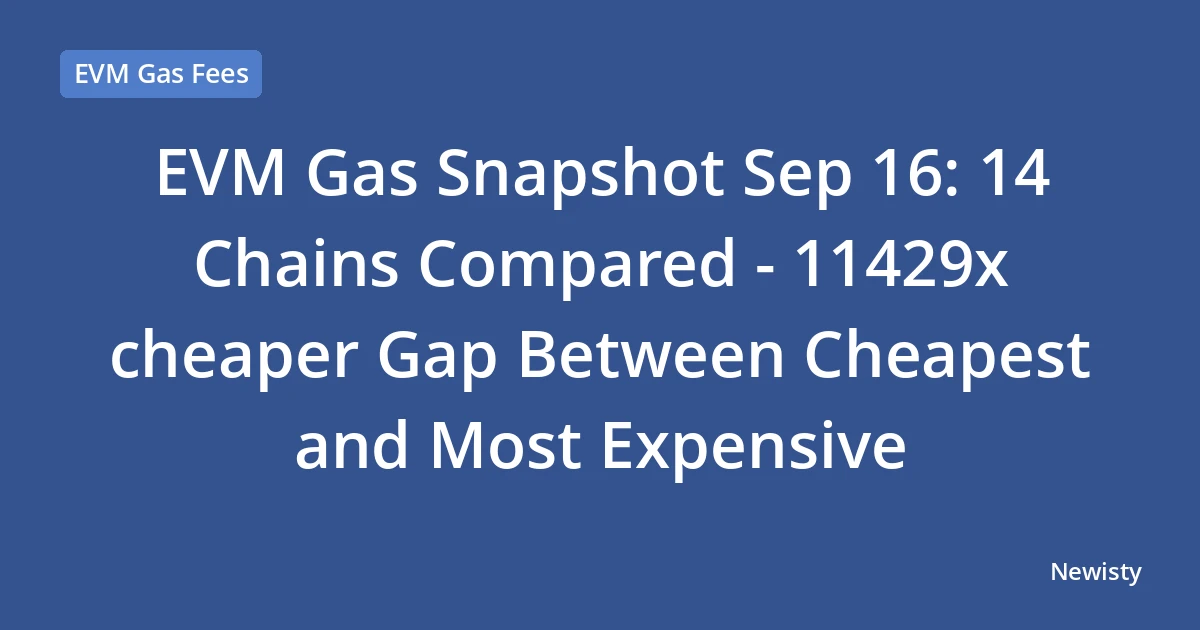 EVM Gas Snapshot Sep 16: 14 Chains Compared - 11429x cheaper Gap Between Cheapest and Most Expensive