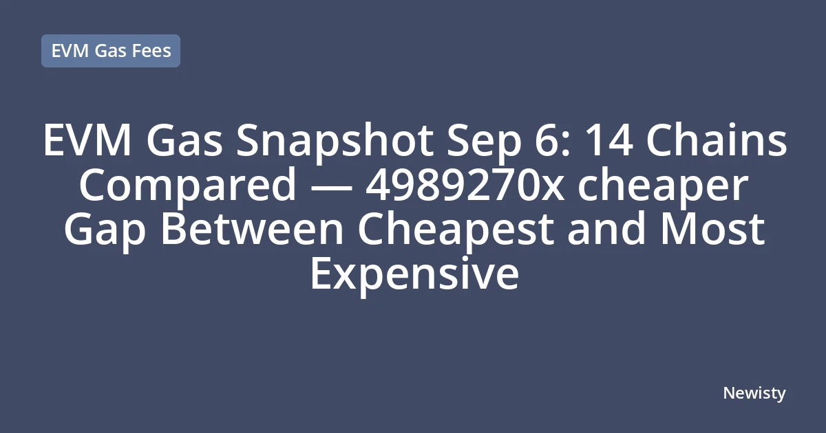 EVM Gas Snapshot Sep 6: 14 Chains Compared — 4989270x cheaper Gap Between Cheapest and Most Expensive