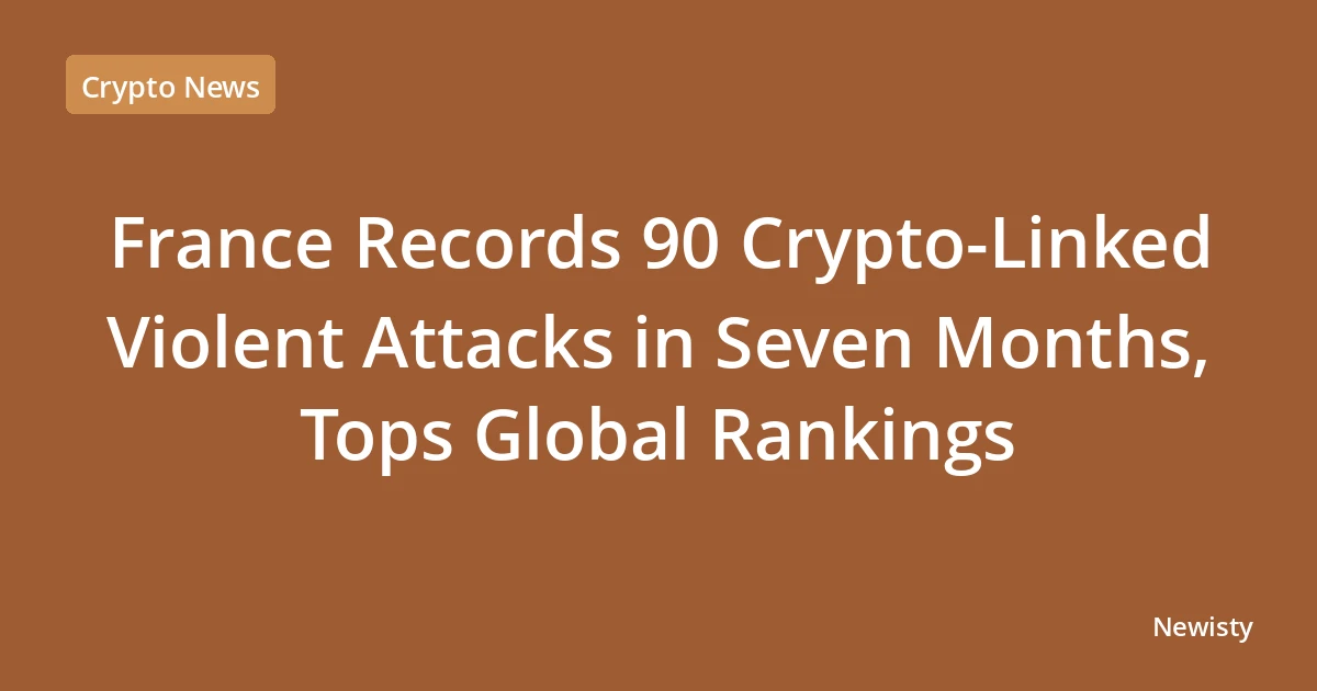 France Records 90 Crypto-Linked Violent Attacks in Seven Months, Tops Global Rankings