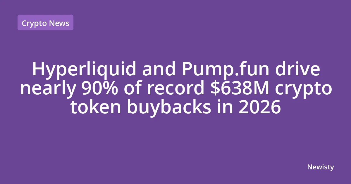 Hyperliquid and Pump.fun drive nearly 90% of record $638M crypto token buybacks in 2026