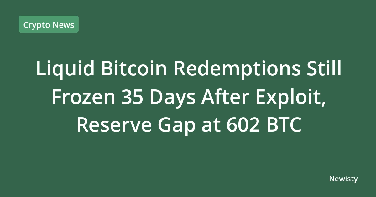 Liquid Bitcoin Redemptions Still Frozen 35 Days After Exploit, Reserve Gap at 602 BTC