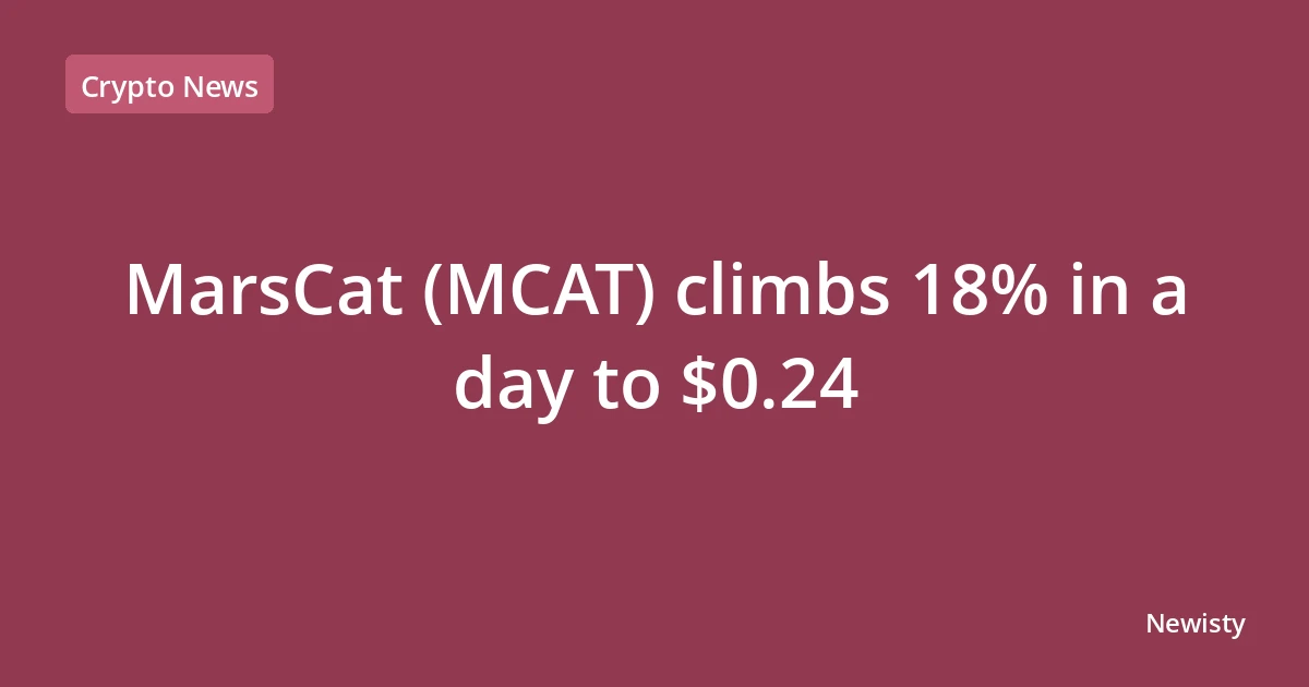 MarsCat (MCAT) climbs 18% in a day to $0.24