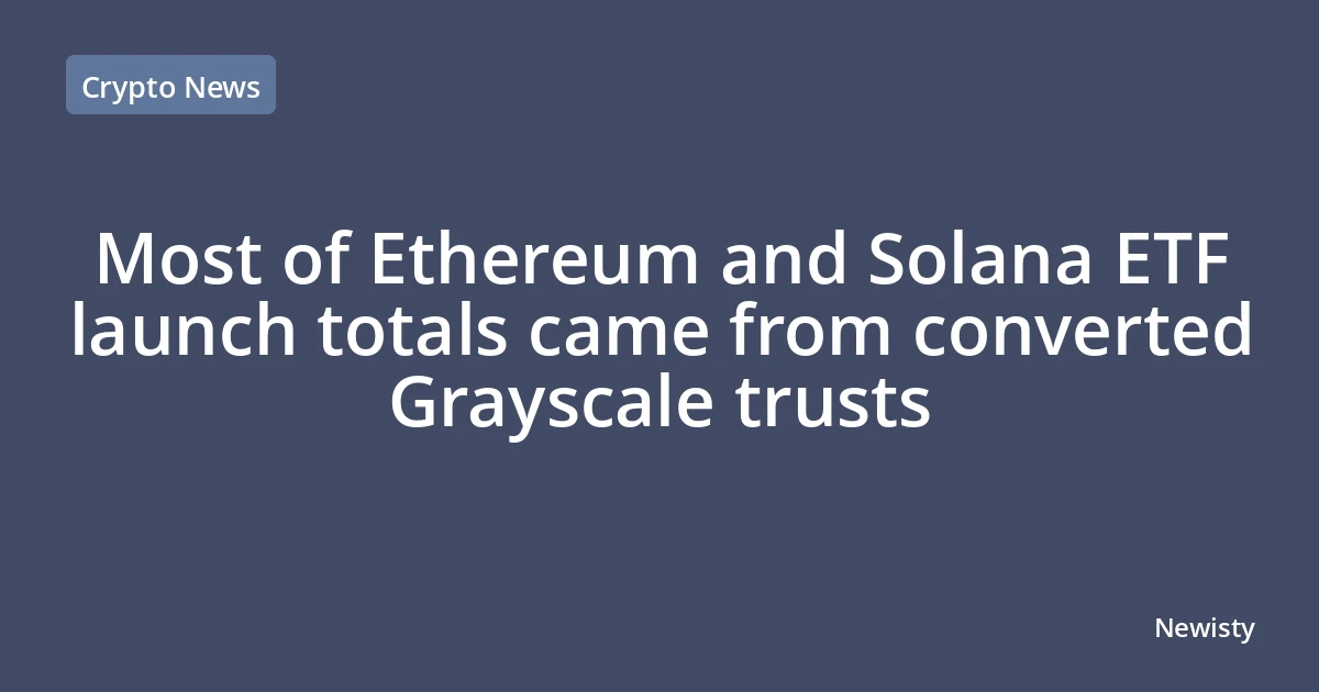 Most of Ethereum and Solana ETF launch totals came from converted Grayscale trusts