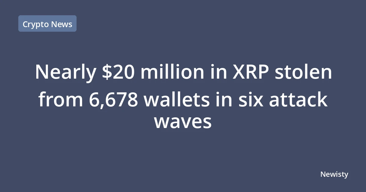 Nearly $20 million in XRP stolen from 6,678 wallets in six attack waves