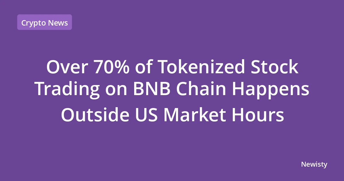 Over 70% of Tokenized Stock Trading on BNB Chain Happens Outside US Market Hours