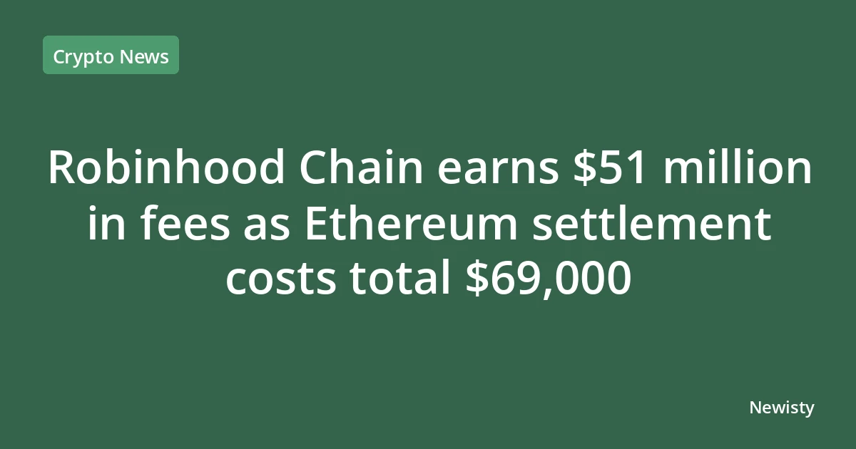 Robinhood Chain earns $51 million in fees as Ethereum settlement costs total $69,000
