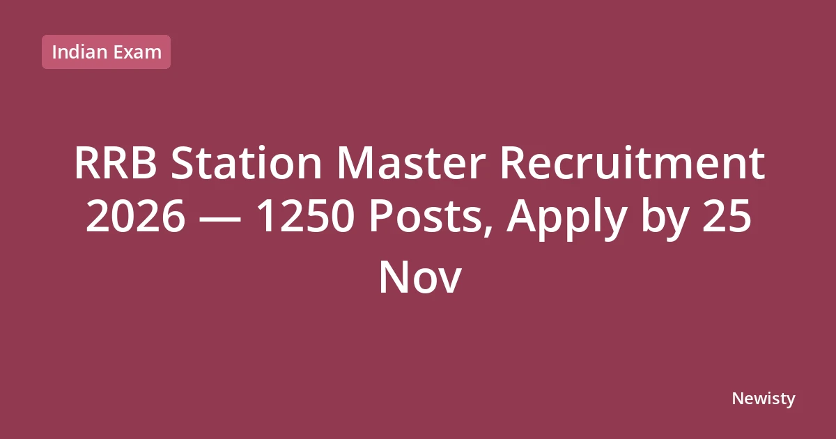 RRB Station Master Recruitment 2026 — 1250 Posts, Apply by 25 Nov
