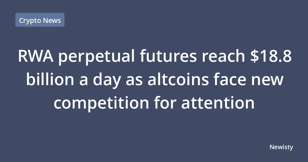 RWA perpetual futures reach $18.8 billion a day as altcoins face new competition for attention