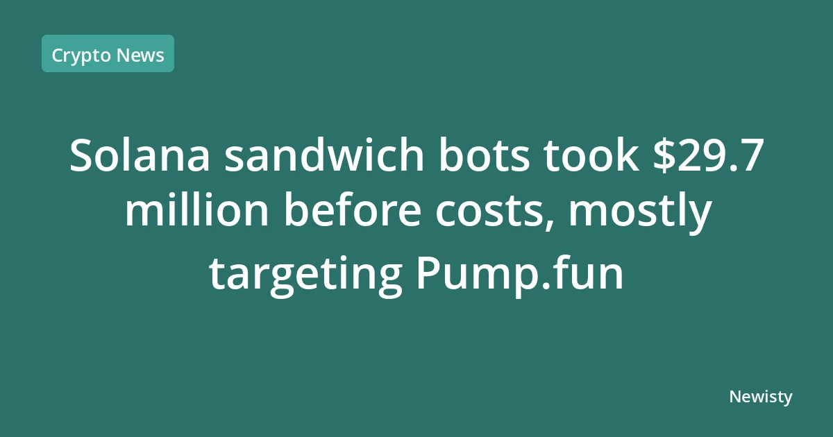 Solana sandwich bots took $29.7 million before costs, mostly targeting Pump.fun