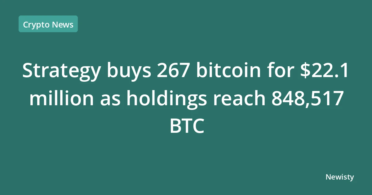 Strategy buys 267 bitcoin for $22.1 million as holdings reach 848,517 BTC