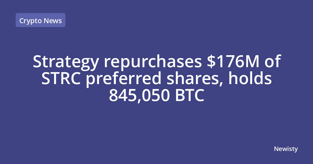 Strategy repurchases $176M of STRC preferred shares, holds 845,050 BTC