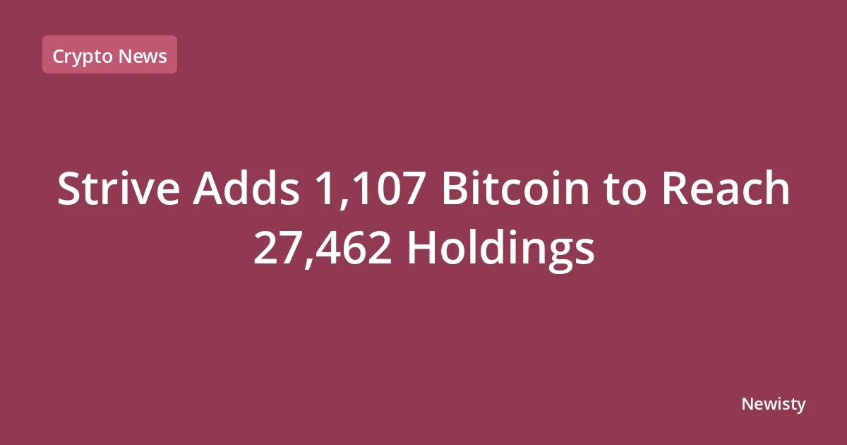 Strive Adds 1,107 Bitcoin to Reach 27,462 Holdings