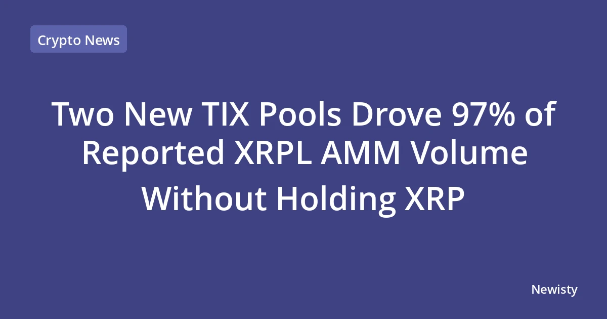 Two New TIX Pools Drove 97% of Reported XRPL AMM Volume Without Holding XRP