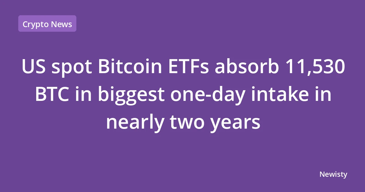 US spot Bitcoin ETFs absorb 11,530 BTC in biggest one-day intake in nearly two years