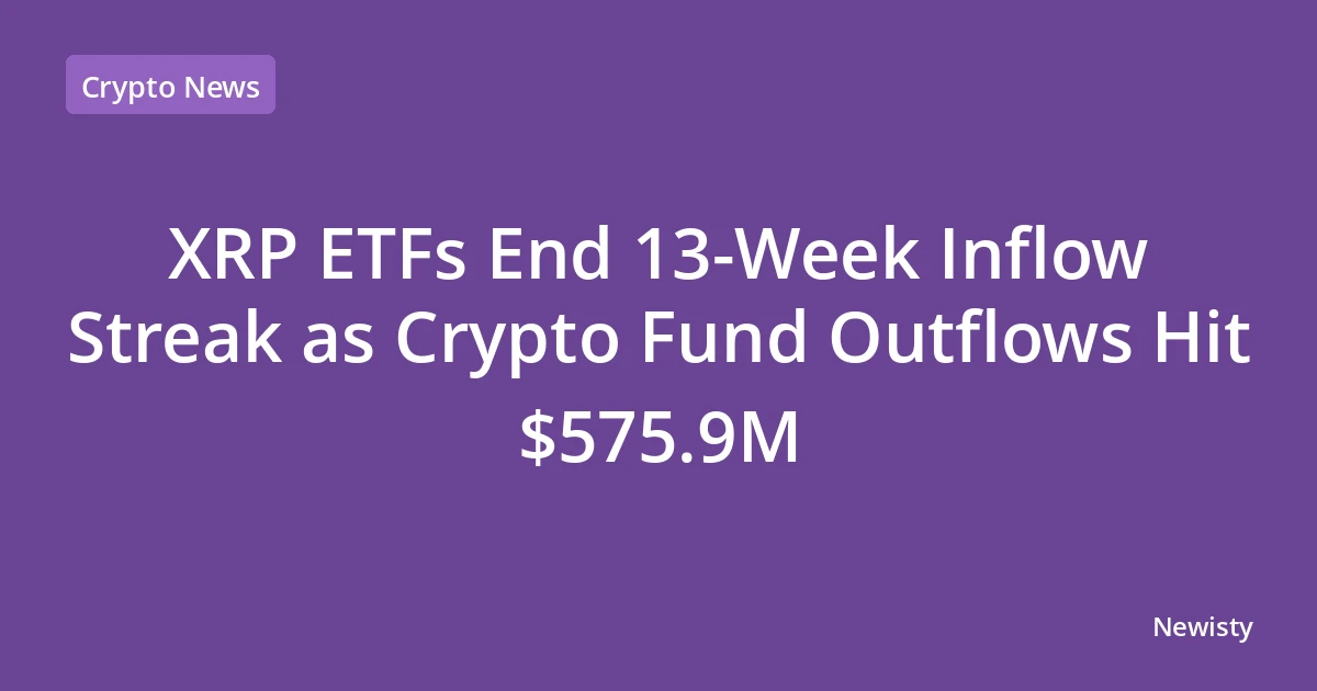XRP ETFs End 13-Week Inflow Streak as Crypto Fund Outflows Hit $575.9M