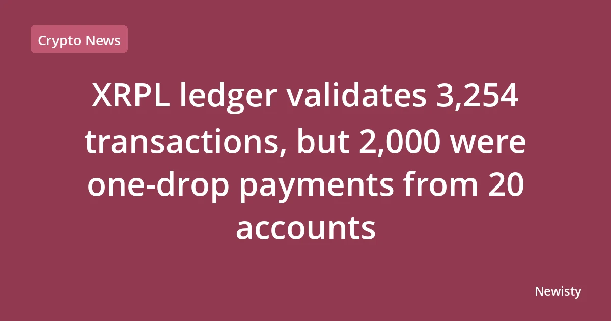XRPL ledger validates 3,254 transactions, but 2,000 were one-drop payments from 20 accounts