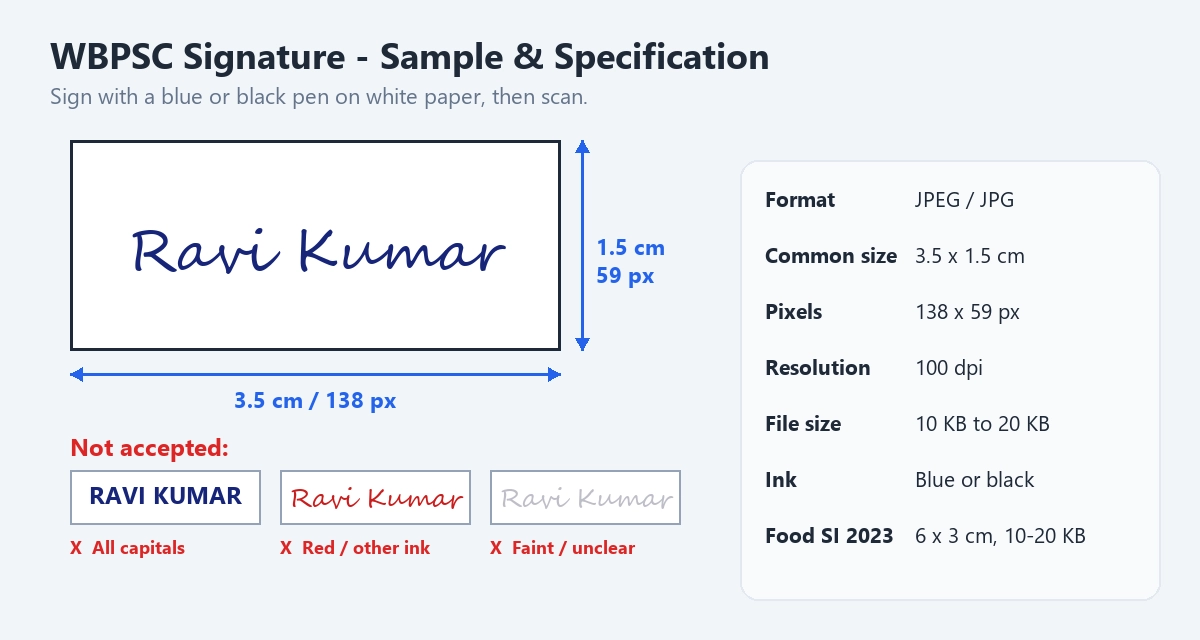 WBPSC signature sample showing 3.5 x 1.5 cm, 138 x 59 pixels, 10 to 20 KB, blue or black ink