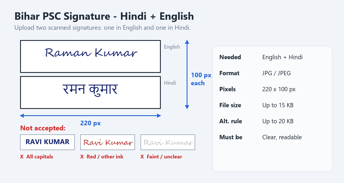 Bihar PSC English and Hindi signature sample, 220 x 100 pixels, up to 15 KB, JPG